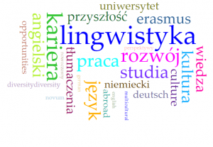 Droga Maturzystko, drogi Maturzysto! 01.06.2023 ruszyła rekrutacja na studia w Instytucie Lingwistyki Stosowanej UAM. 